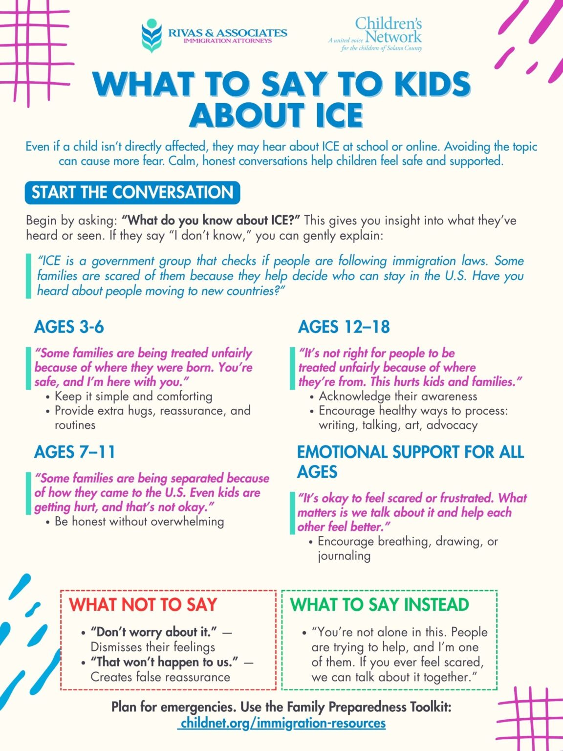 Guide from Rivas & Associates on what to say to kids about ICE, with age-by-age scripts for ages 3 to 18, what not to say, and what to say instead.